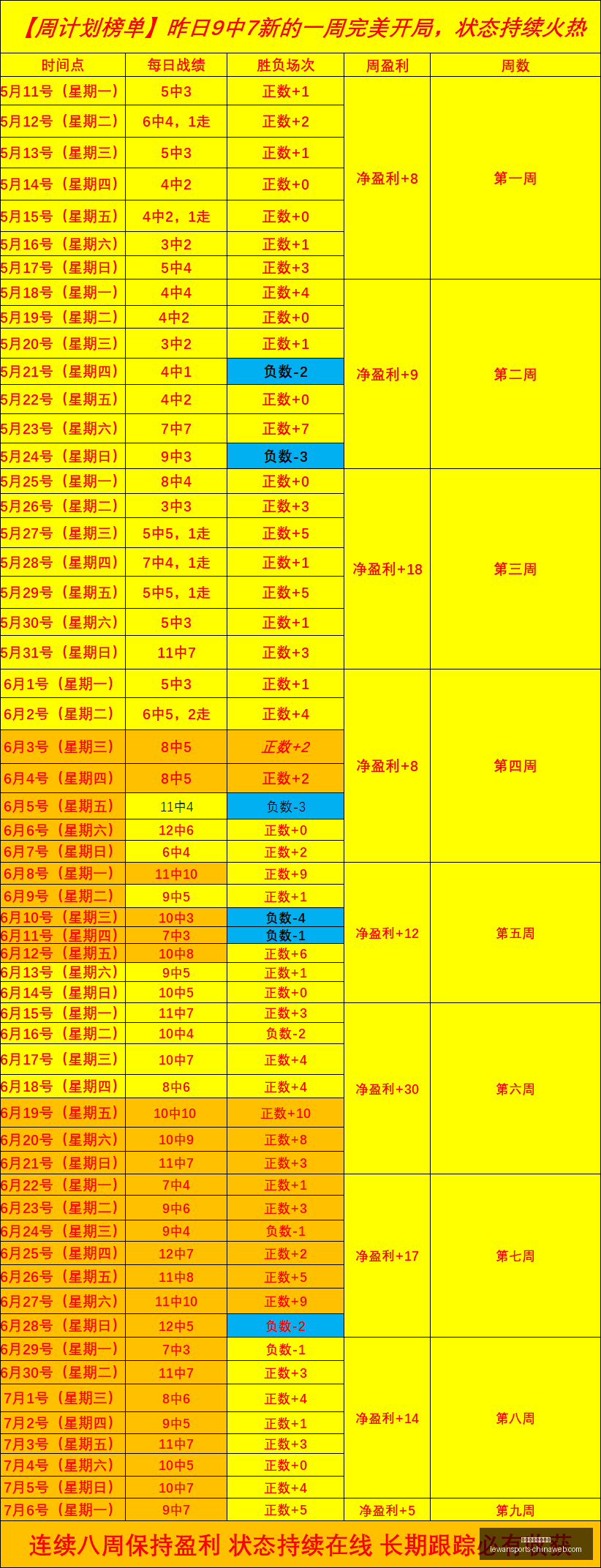 米切尔成热,火唯一控卫,文森特获斯,乐玩体育官网,乐玩体育入口,乐玩体育直播,乐玩体育下载,乐玩体育平台