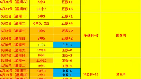 米切尔成热火唯一控卫，文森特获斯波青睐，回归在望乐玩体育平台：热火阵容变动
